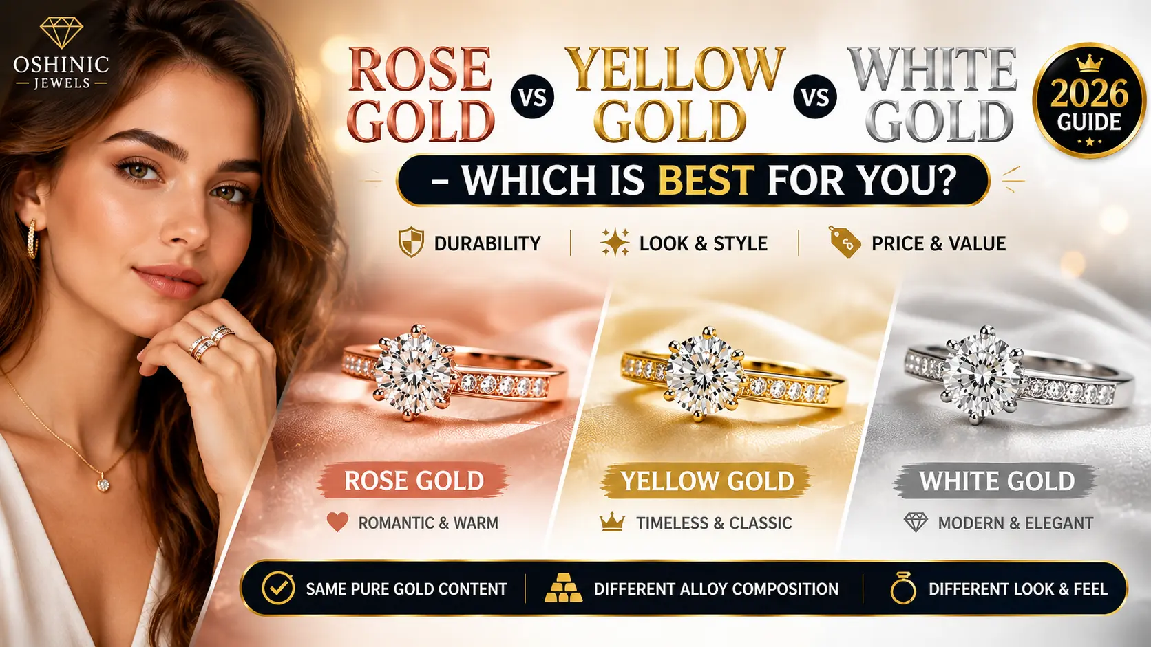 Rose Gold vs Yellow vs White Gold – Which Is Best for You?