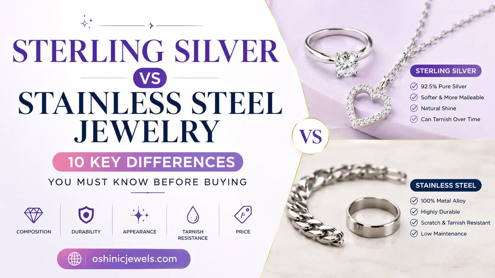 Sterling Silver vs Stainless Steel Jewelry: 10 Key