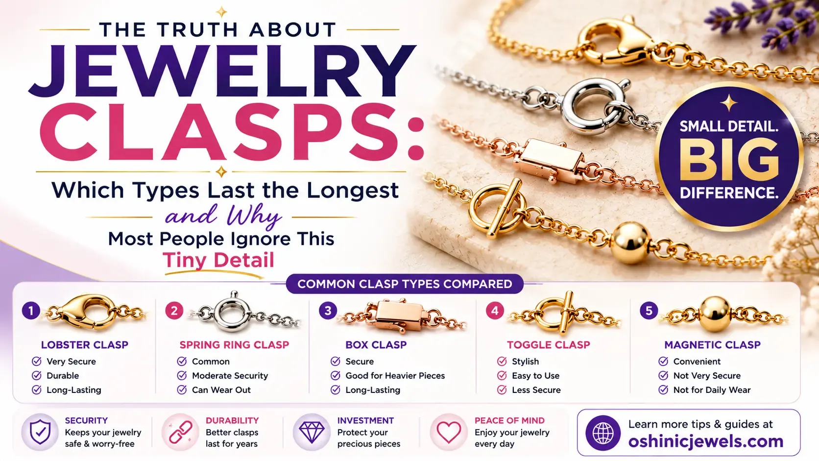 The Truth About Jewelry Clasps