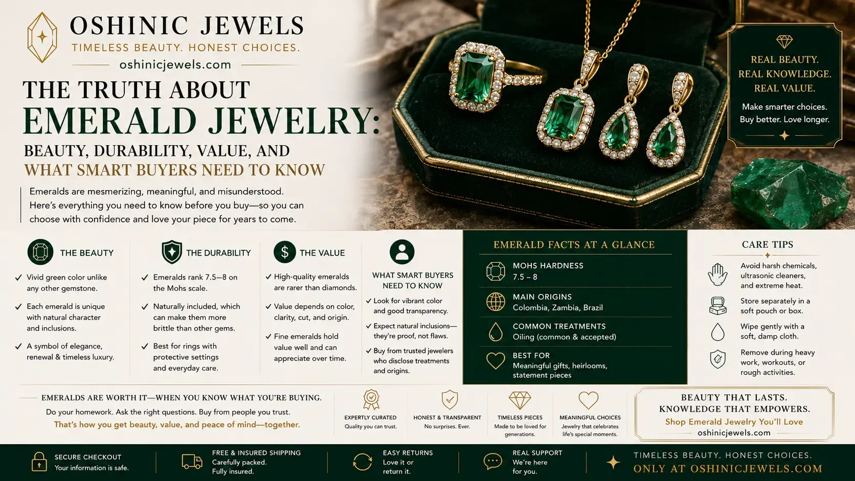 Truth About Emerald Jewelry: Beauty, Durability, Value.